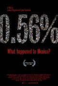 0.56% ¿Qué le pasó a México?  (2010)