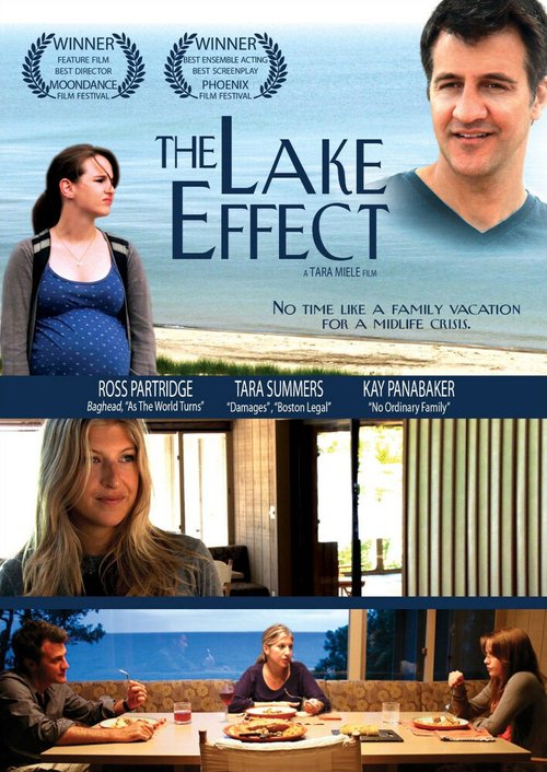 Эффект озера