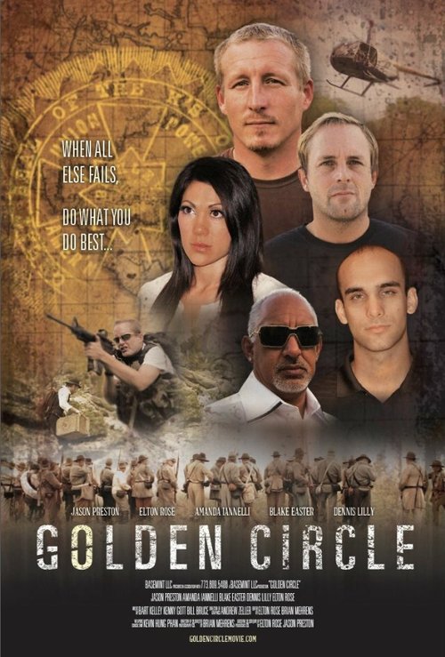 Golden Circle